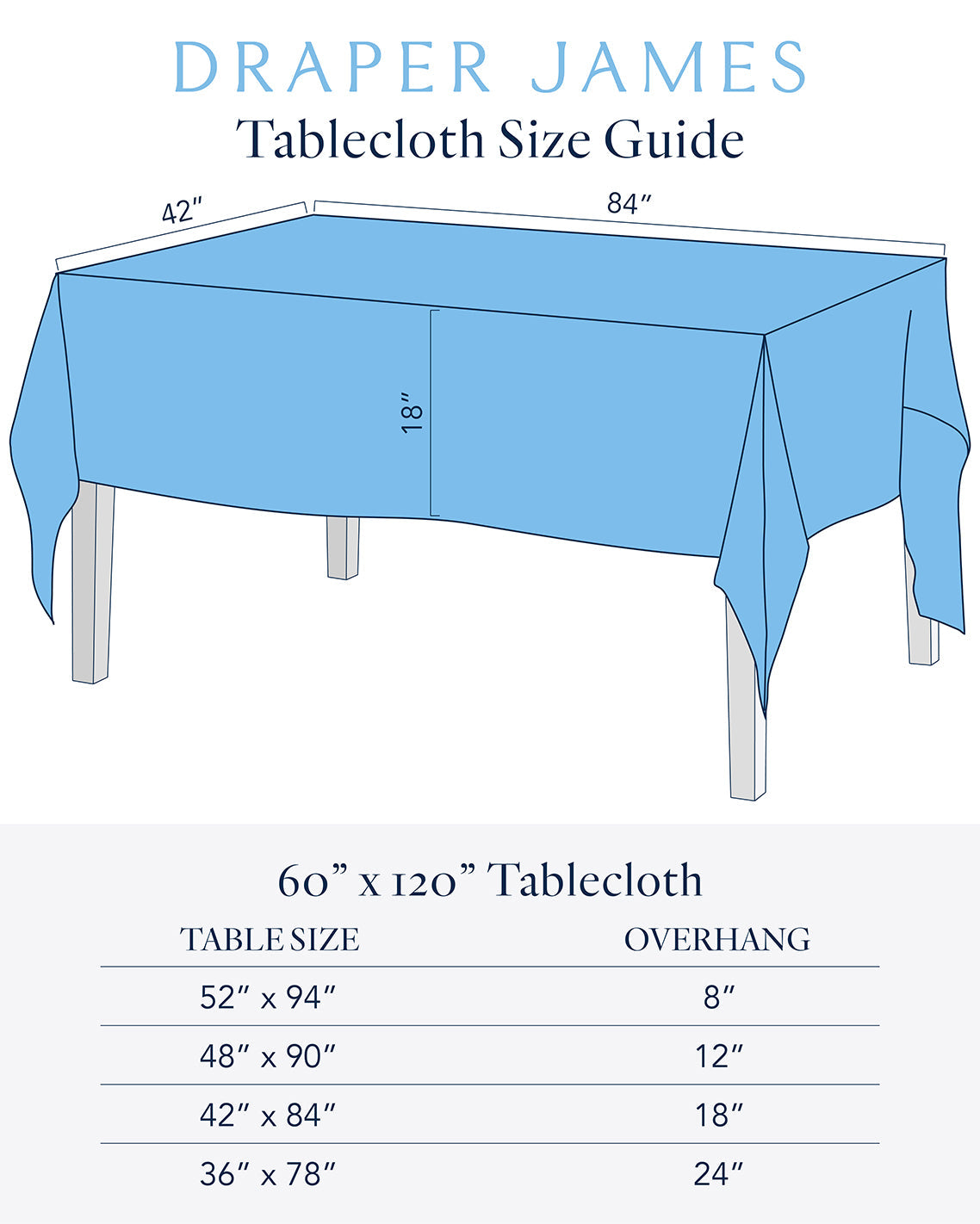 Draper James Green Woven Tablecloth in Sage Green 60x120
