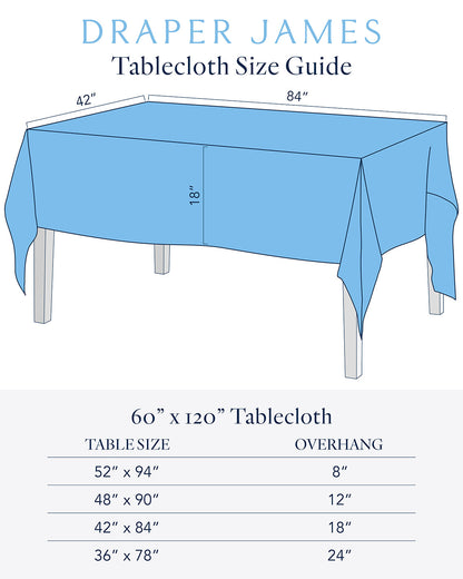 Draper James Green Woven Tablecloth in Sage Green 60x120