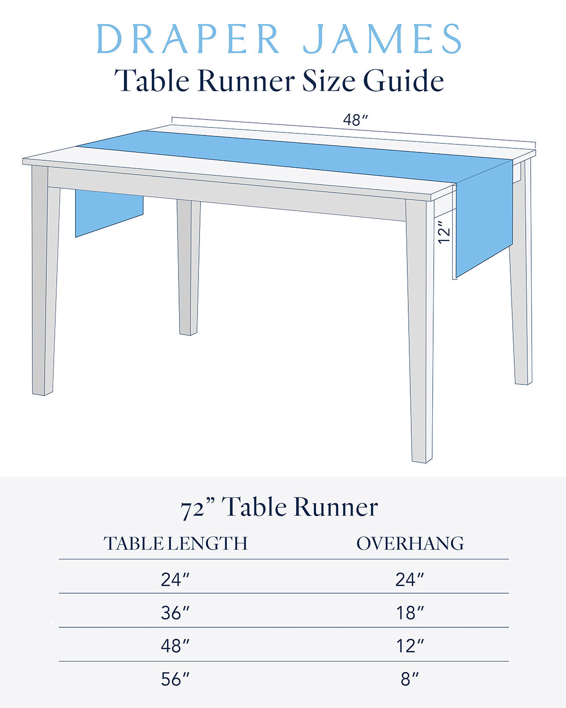 Draper James Green Woven Table Runner in Sage Green