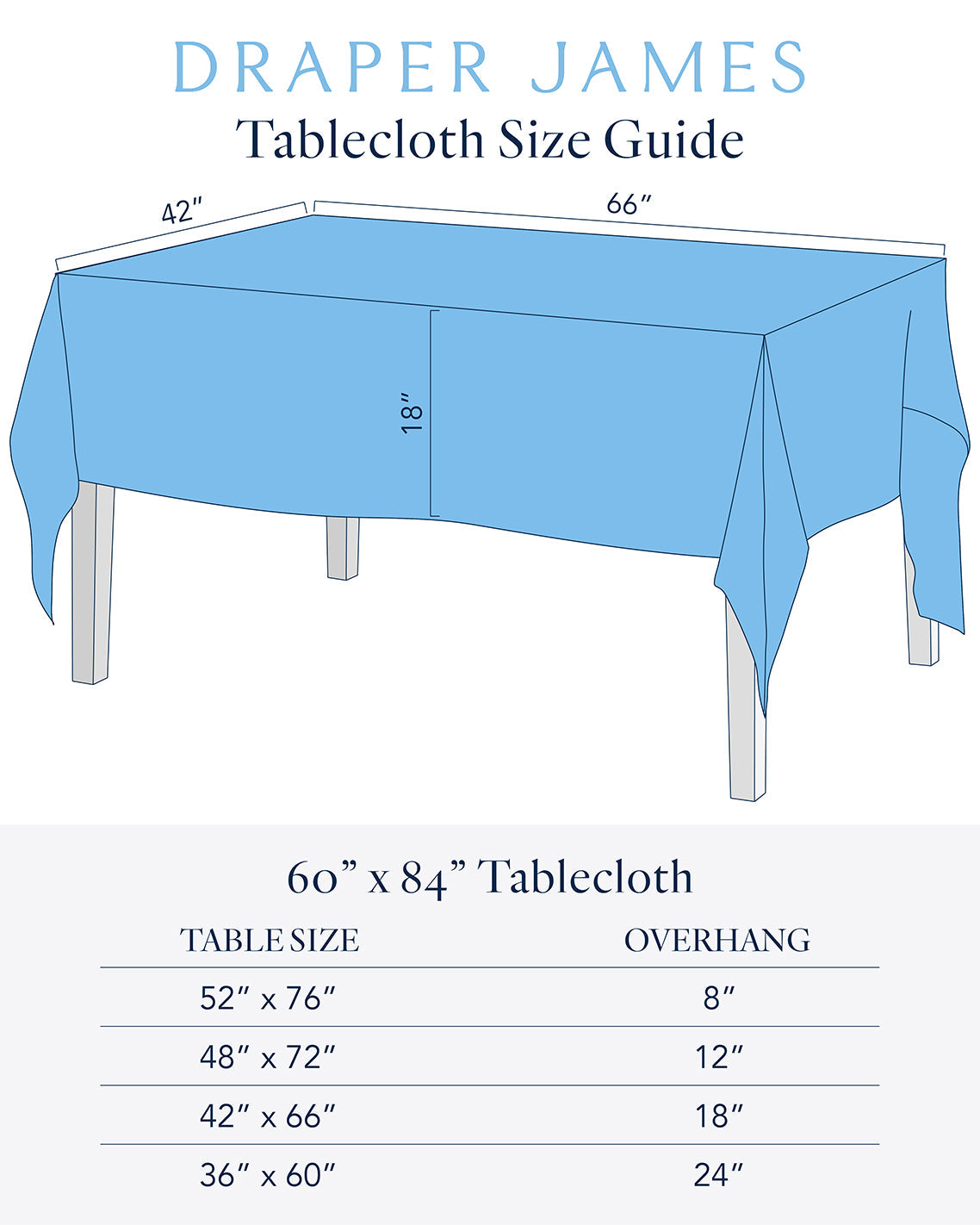 Draper James Green Woven Tablecloth in Sage Green 60x84