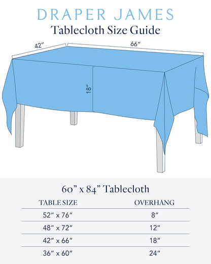 Draper James Green Woven Tablecloth in Sage Green 60x84